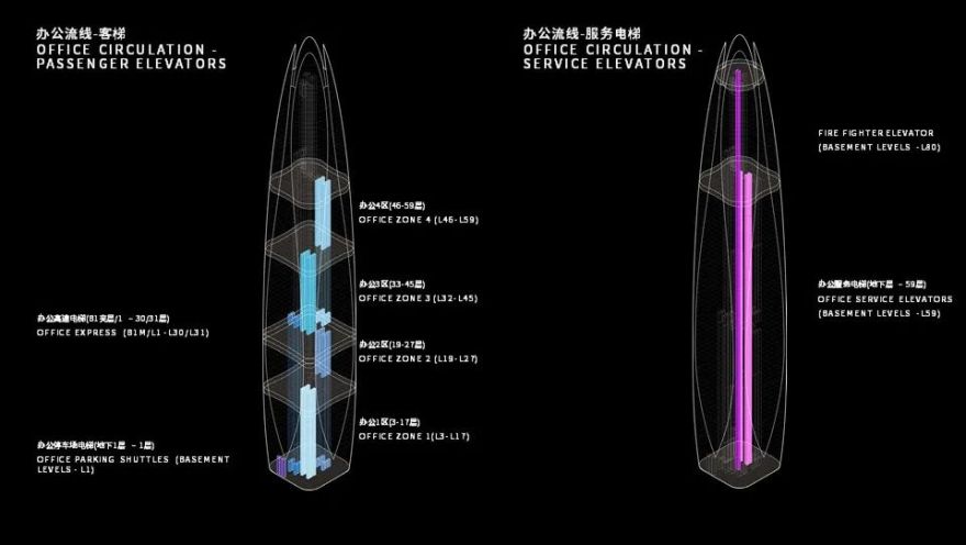 工程里程碑丨宁波中心大厦超高层项目竣工交付-73