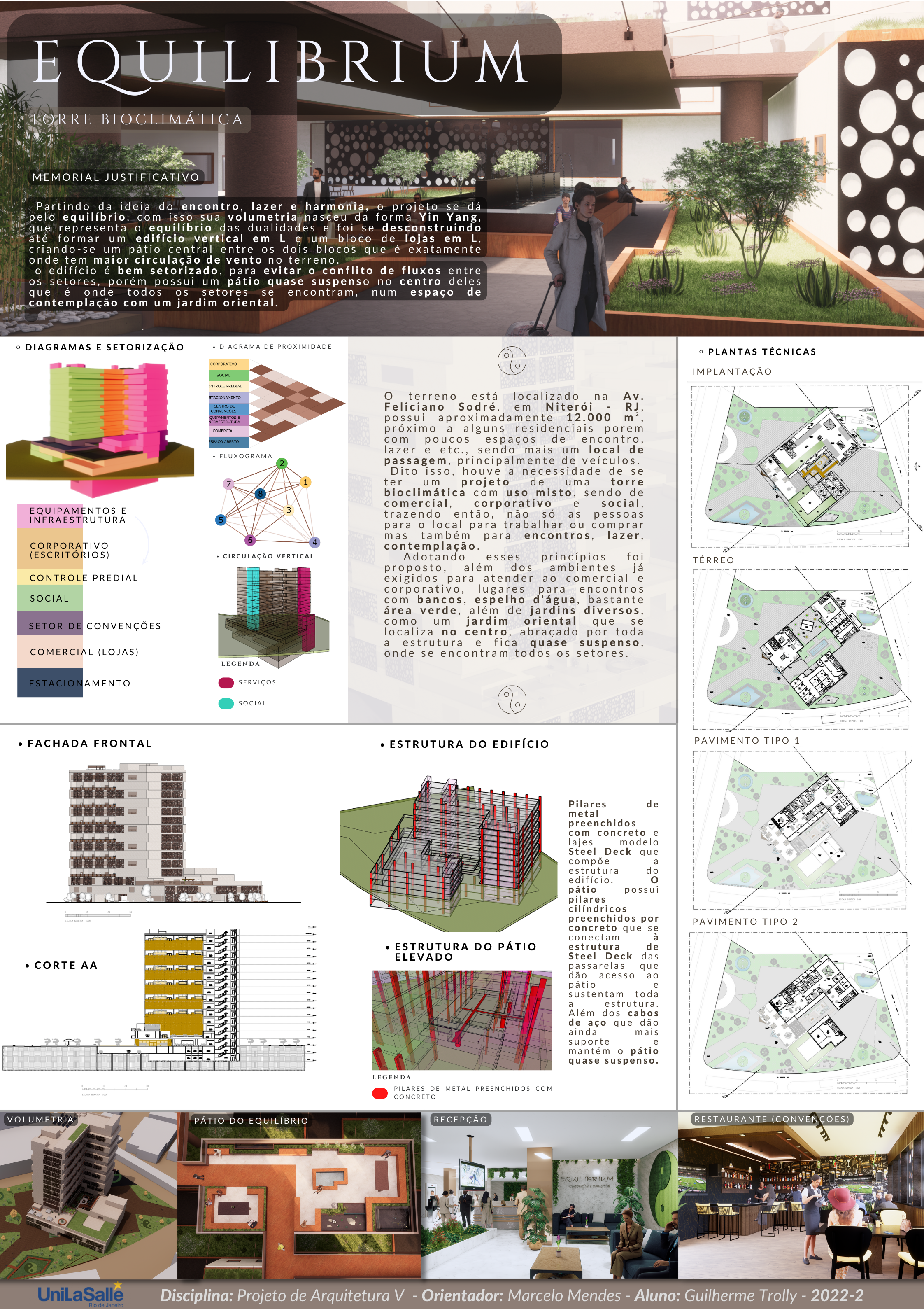 Equilibrium - Projeto de Torre Bioclimática-0