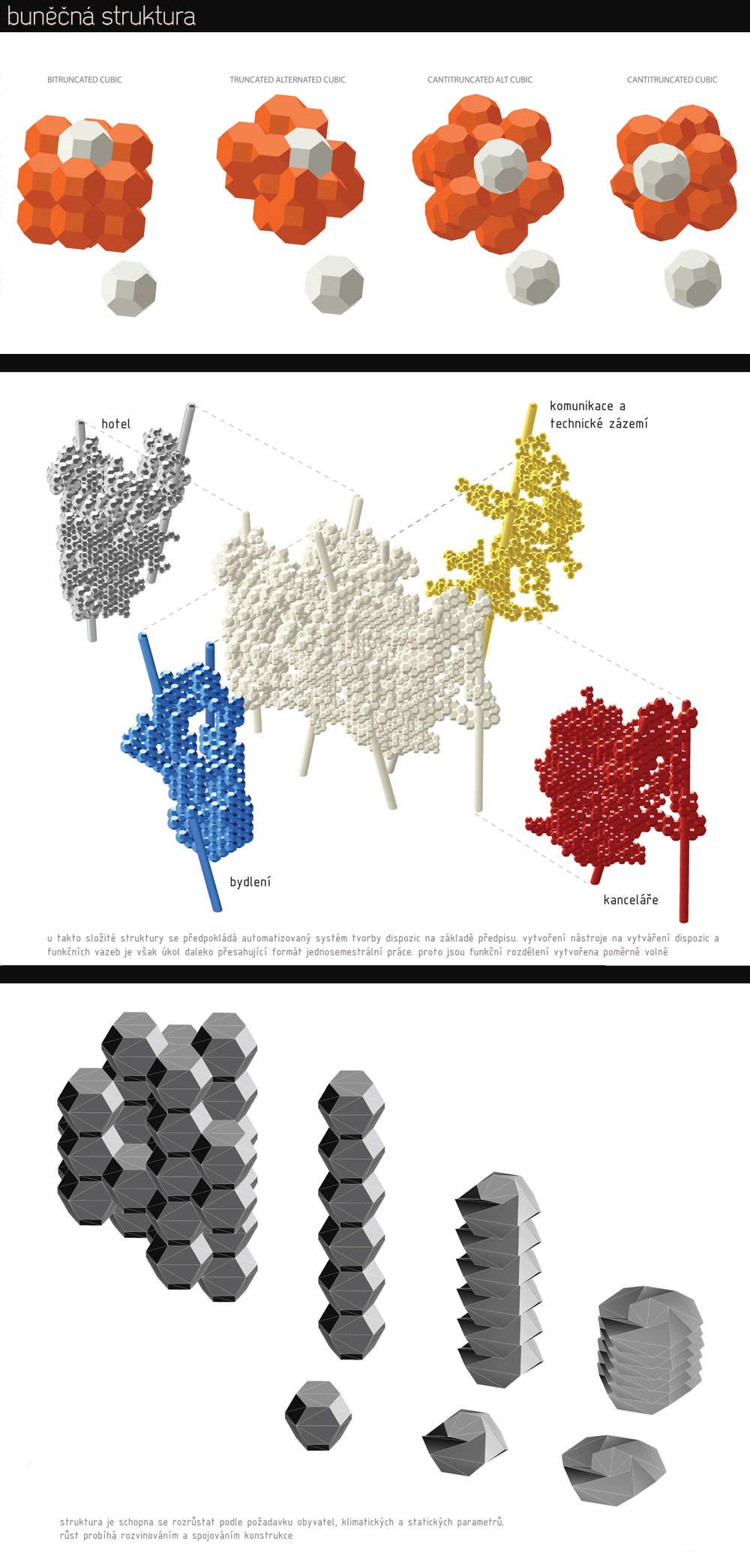 i.We structure | Bc. Dimitri Nikitin-24