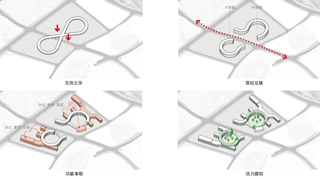 宜昌优德外国语学校 | 双校互联，活力无限的现代校园-5