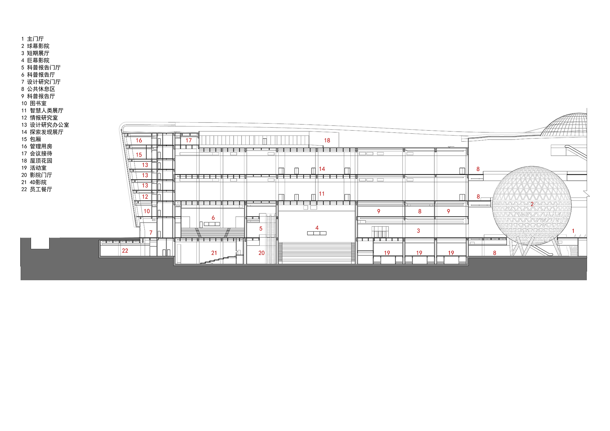 New Science and Technology Museum of Henan Province / TJAD Atelier L+-77