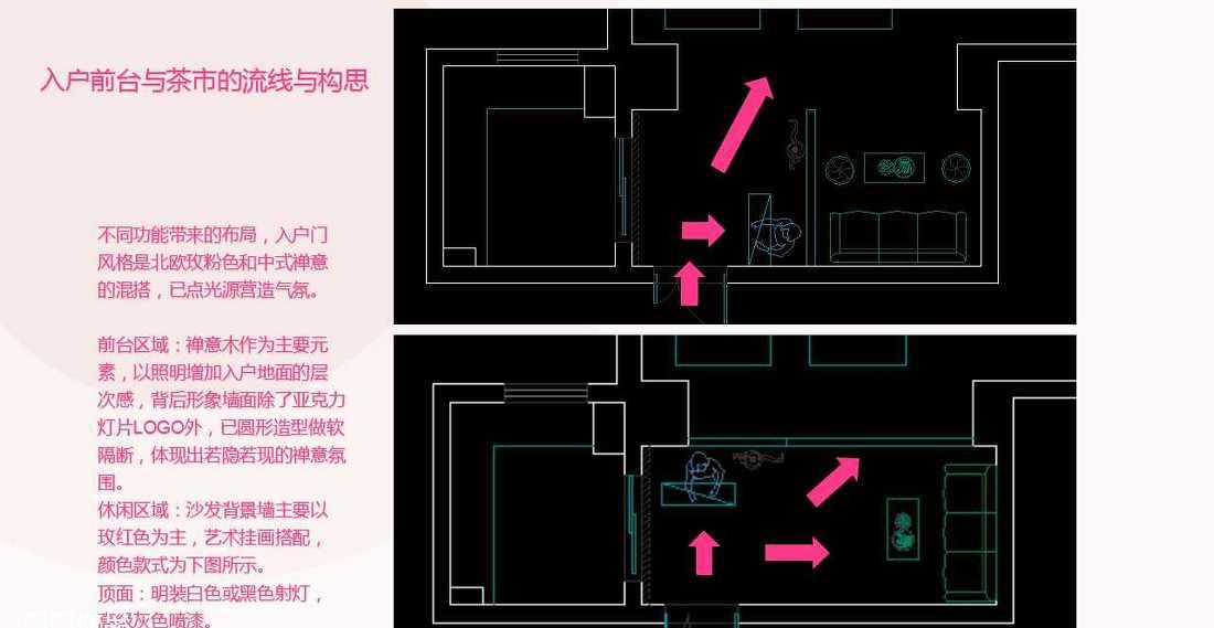 
瑜伽舞蹈室 -1