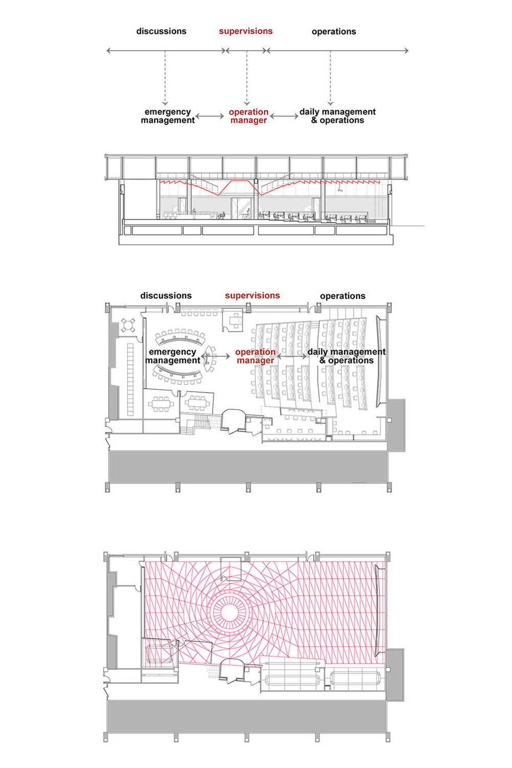 HK AIRPORT CONTROL CENTRE (FORMER) Design Systems-9