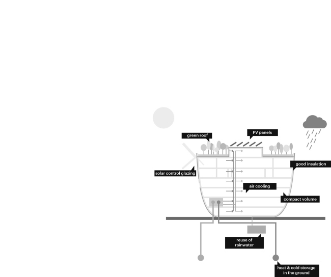 博伊曼斯  范伯宁恩博物馆藏品库丨荷兰鹿特丹丨MVRDV-122