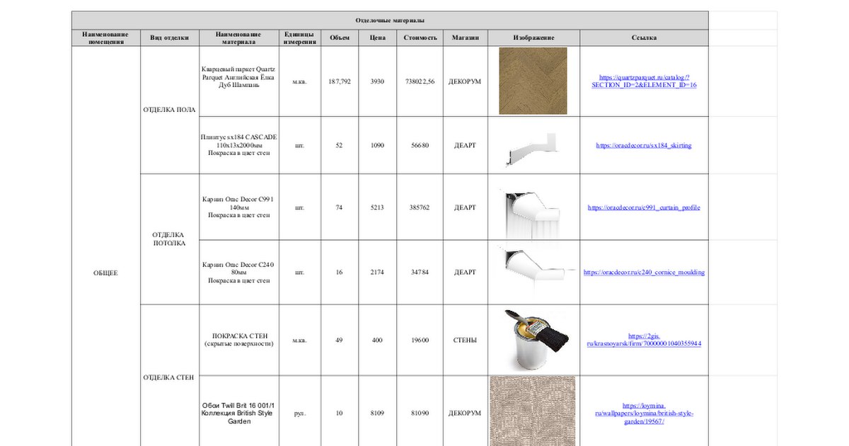 Пример комплектации на дизайн-проект квартиры S 180м2-2