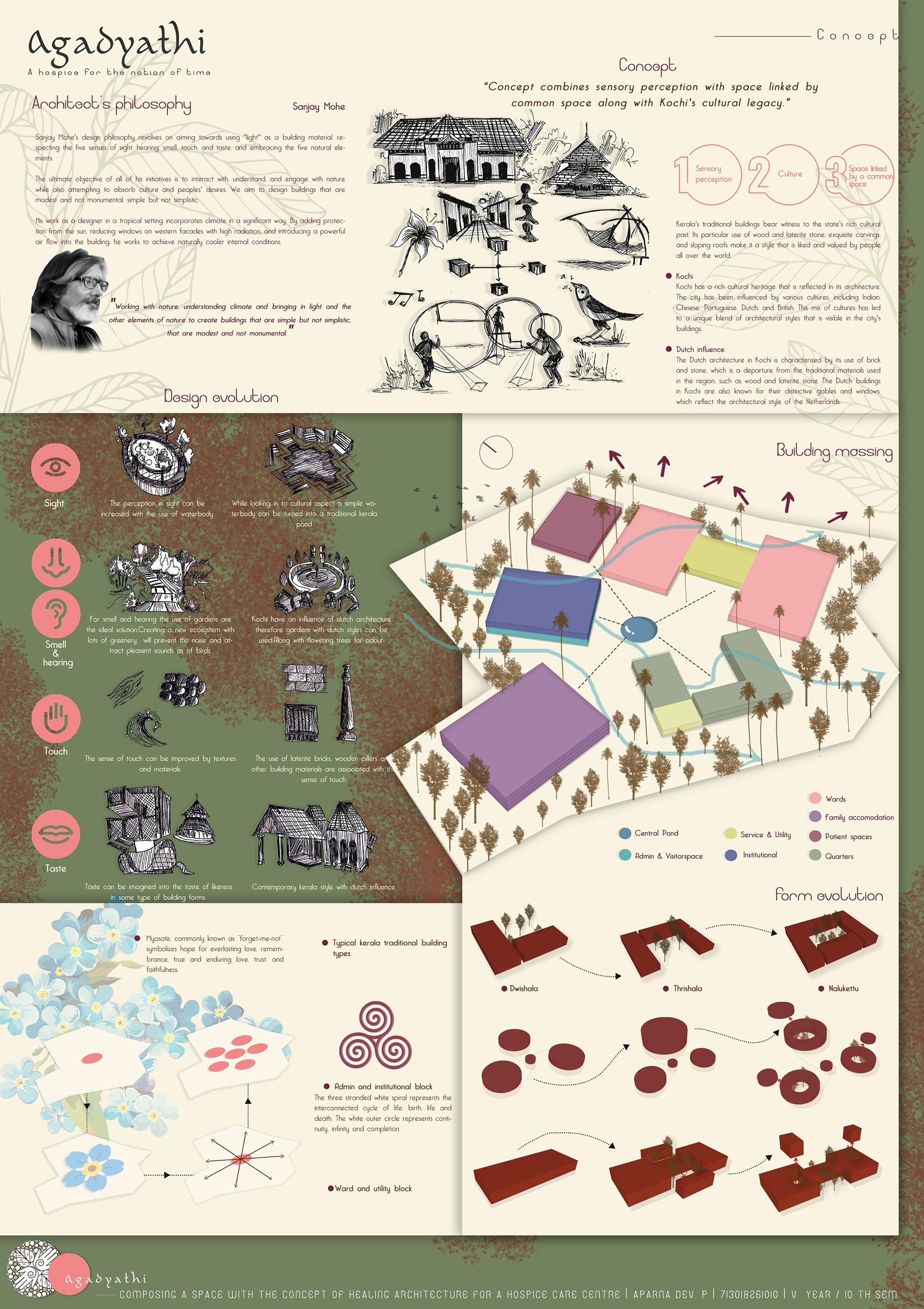 Agadyathi- Hospice design-17