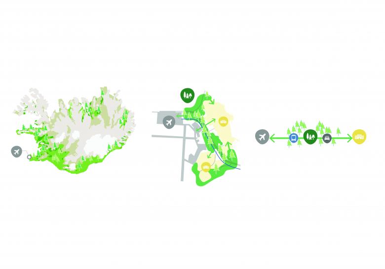 Keflavík Airport Area 开发战略总体规划丨TurkeyIcel丨KCAP Zürich-14