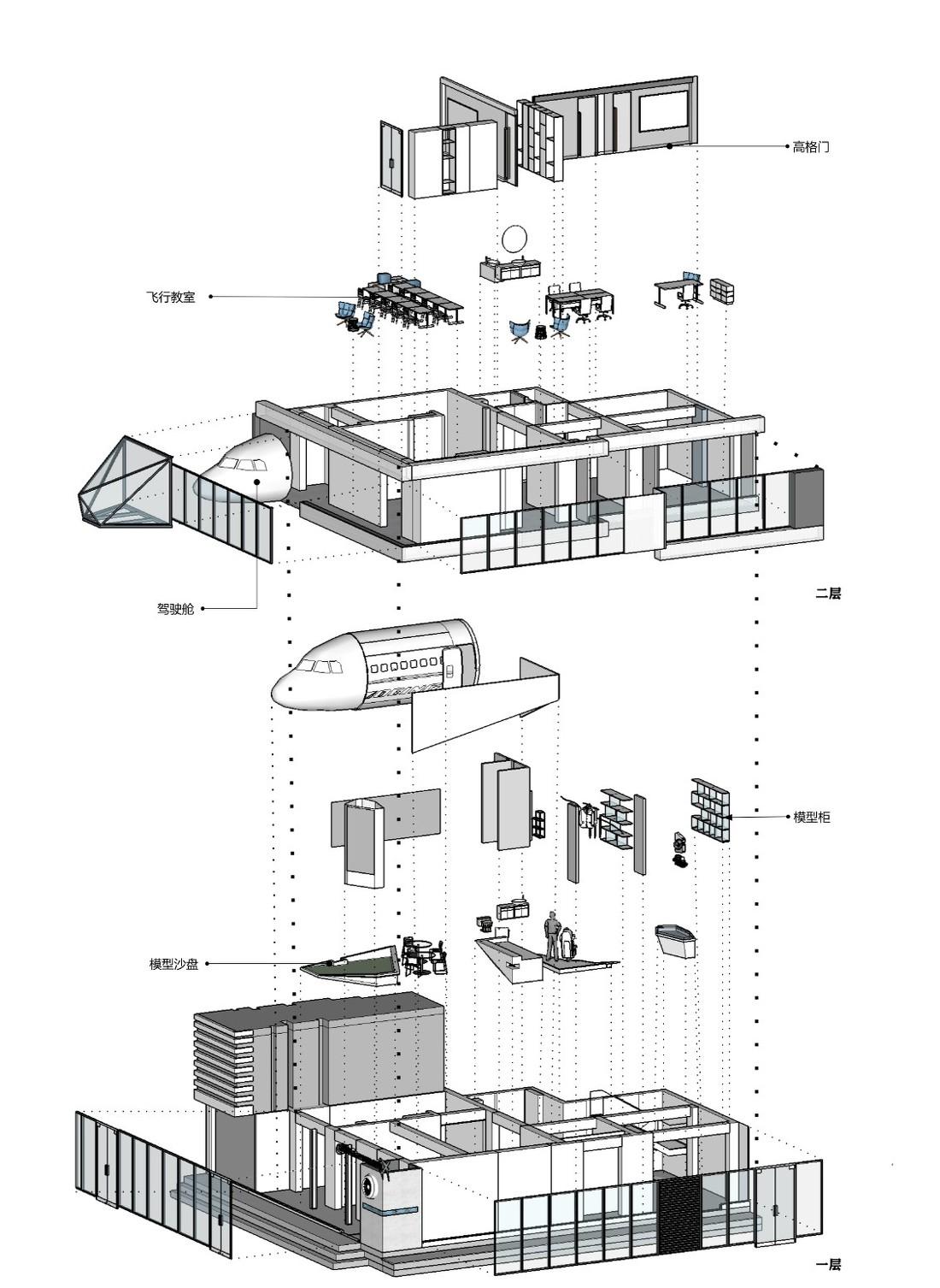 
大都荟•航空驾驶培训 -8