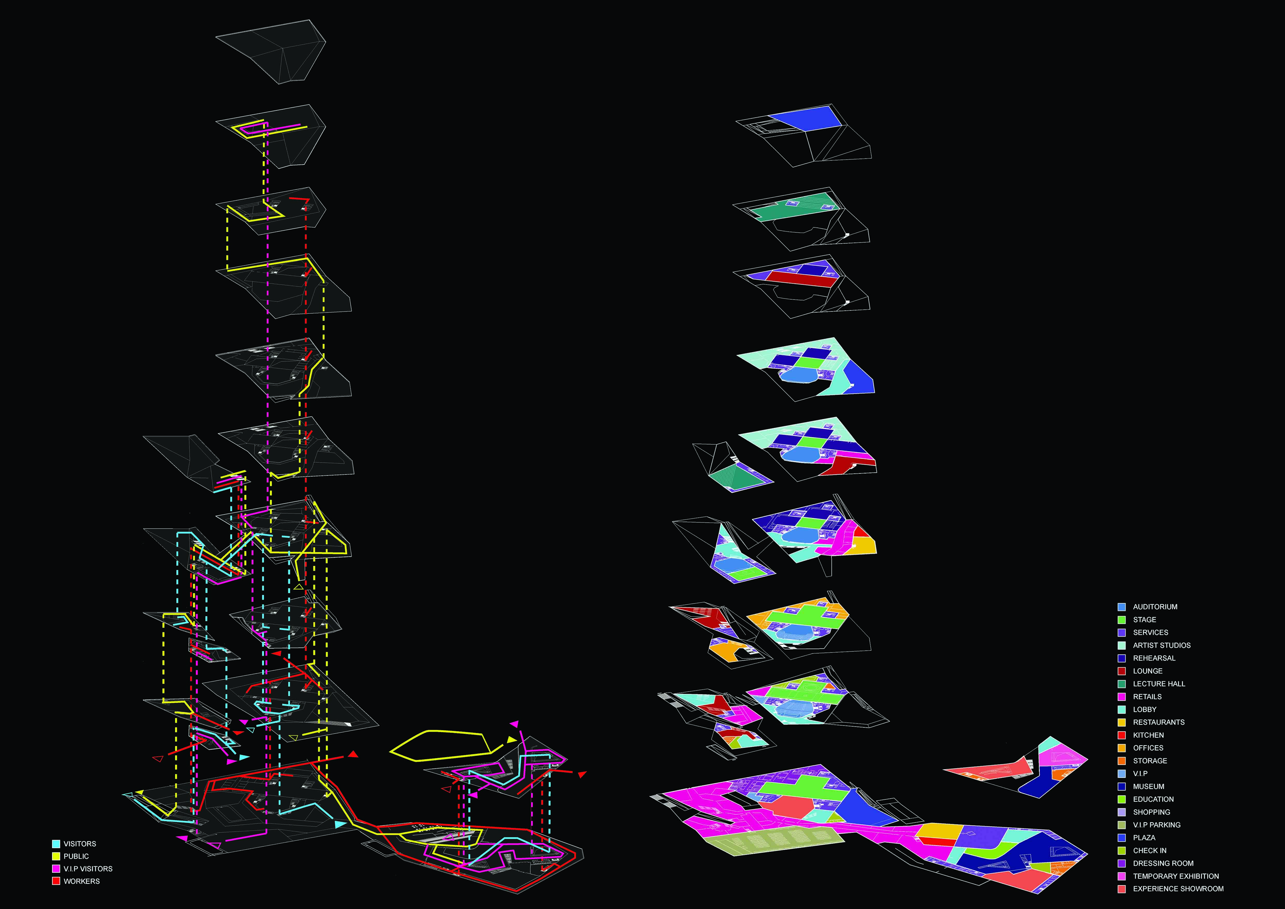 激发城市活力的电路般的连接-33