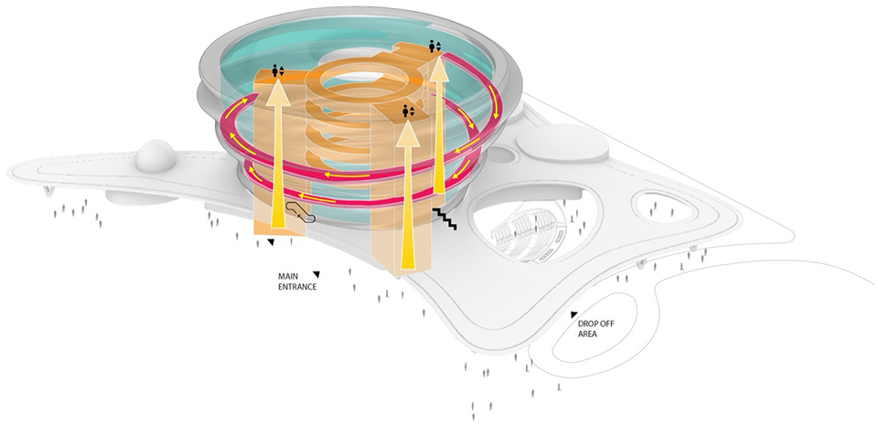 海南科技馆丨中国海口丨MAD建筑事务所,悉地国际设计顾问有限公司-36