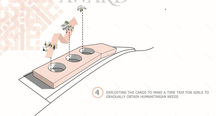 MALAZ - Tamayouz Award 2021 Competition(TOP10)-9