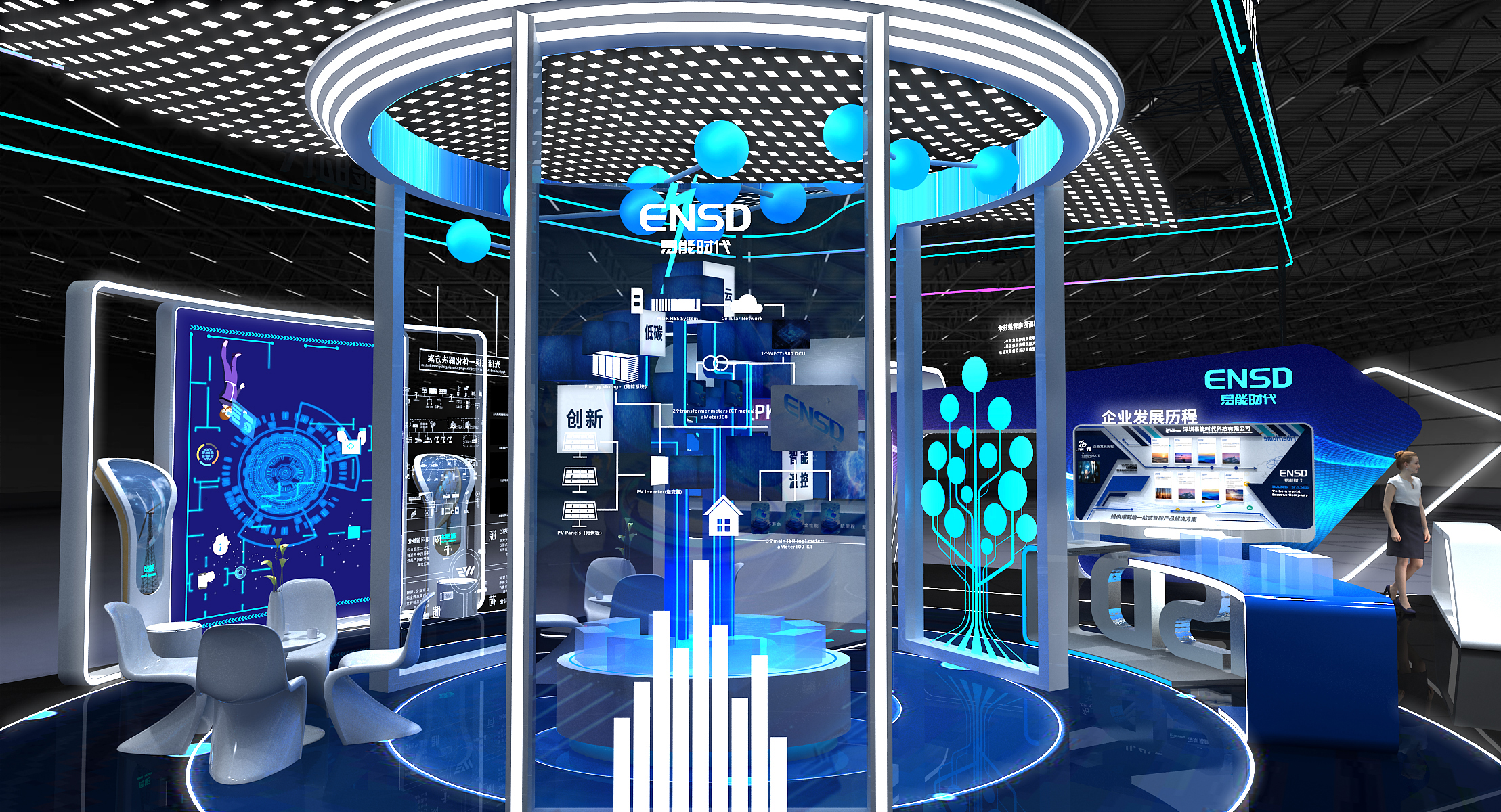 ENSD易能时代工博会大型特装展位设计方案-6