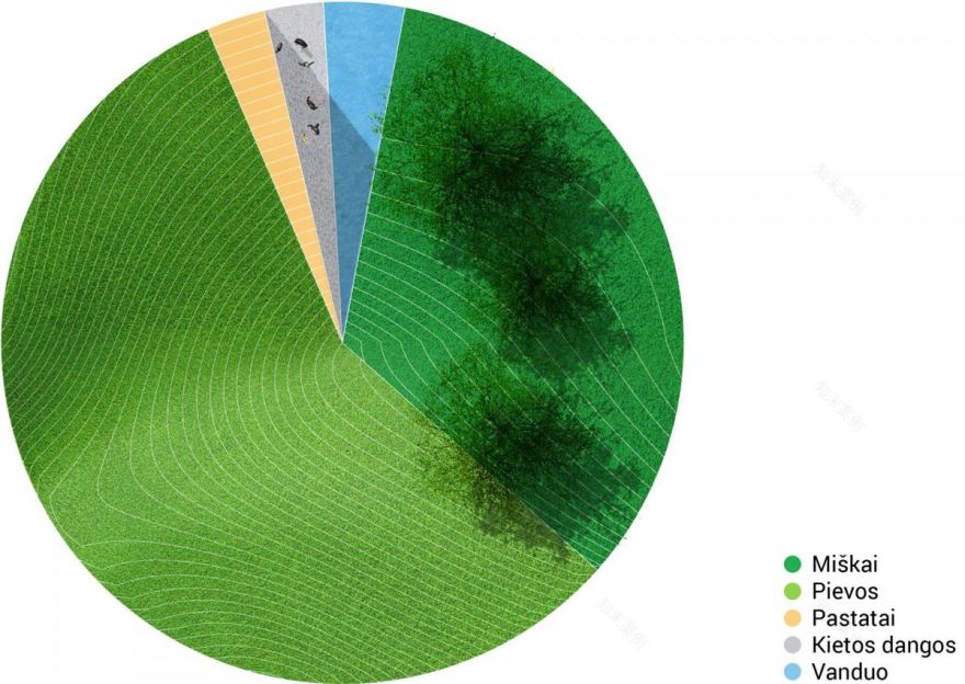 立陶宛驻中国蚌埠展馆设计丨考纳斯“Office De Architectura”公司-16