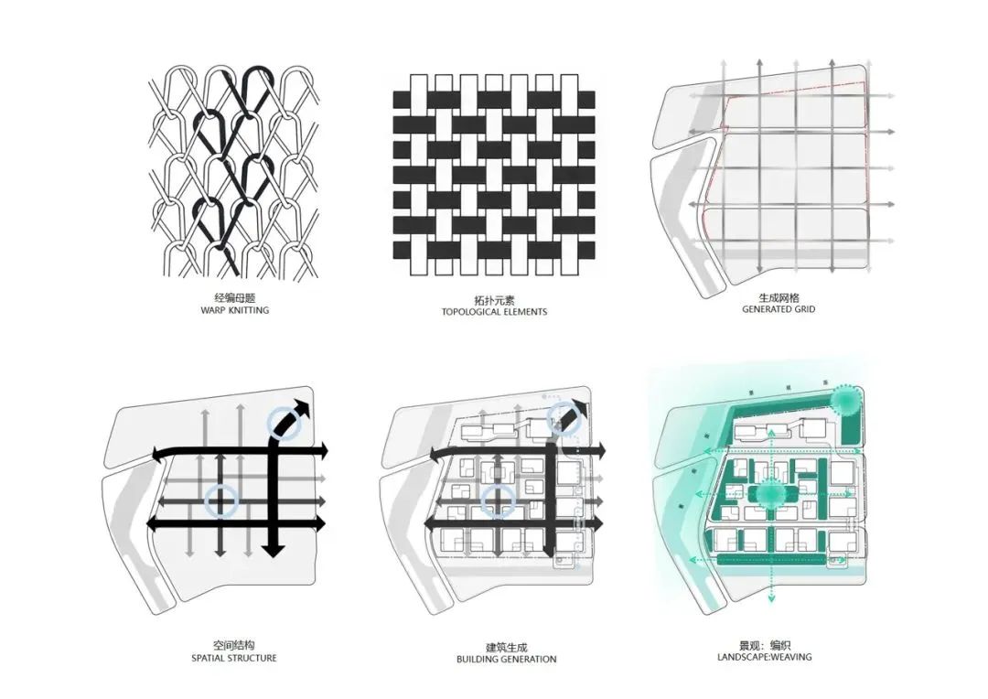 打造生态低碳园区|华建集团现代院原创中标海宁国际合作教育样板区科创枢纽项目-19