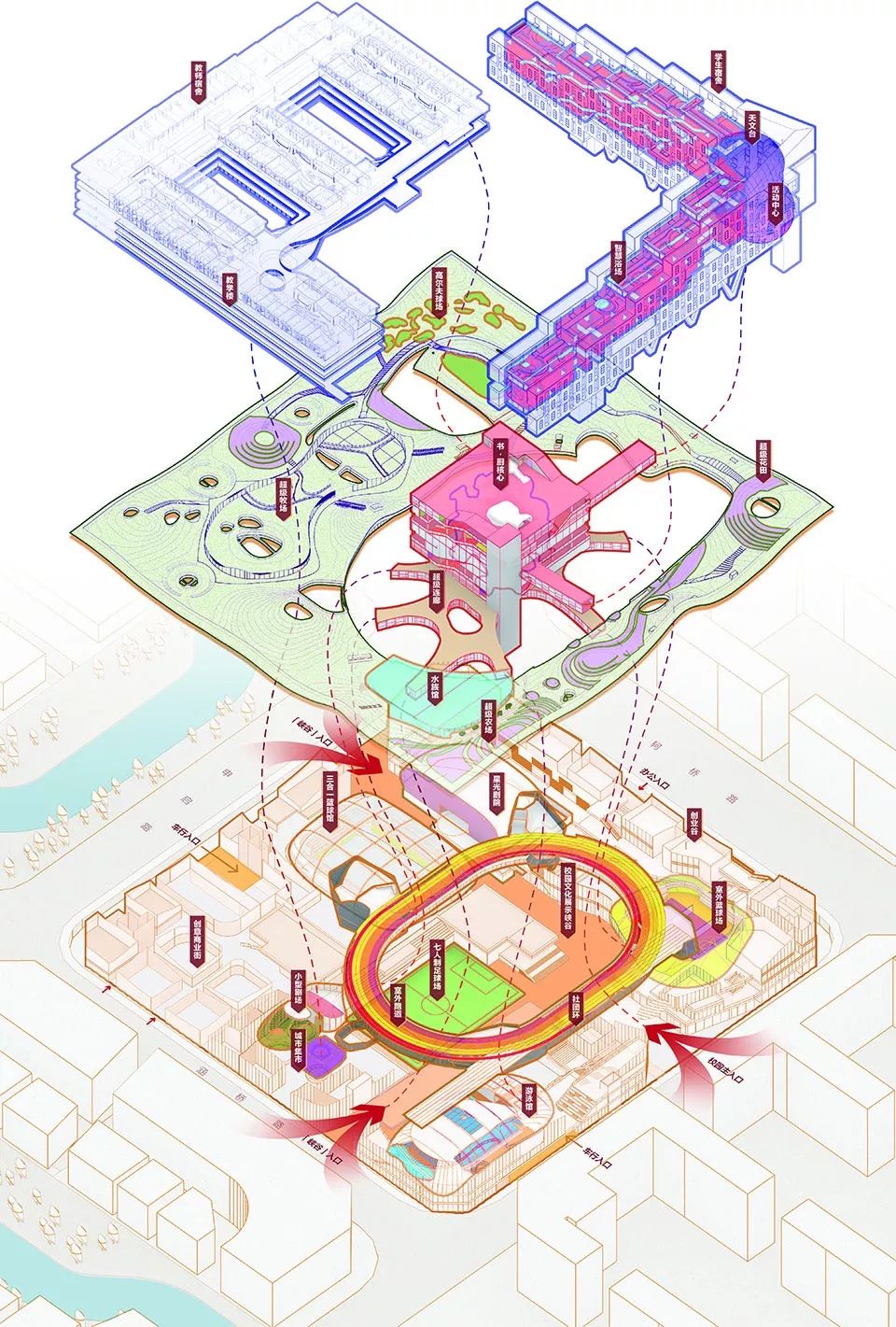 同济大学“超级校园” | 高容积率教育综合体的创新设计-24