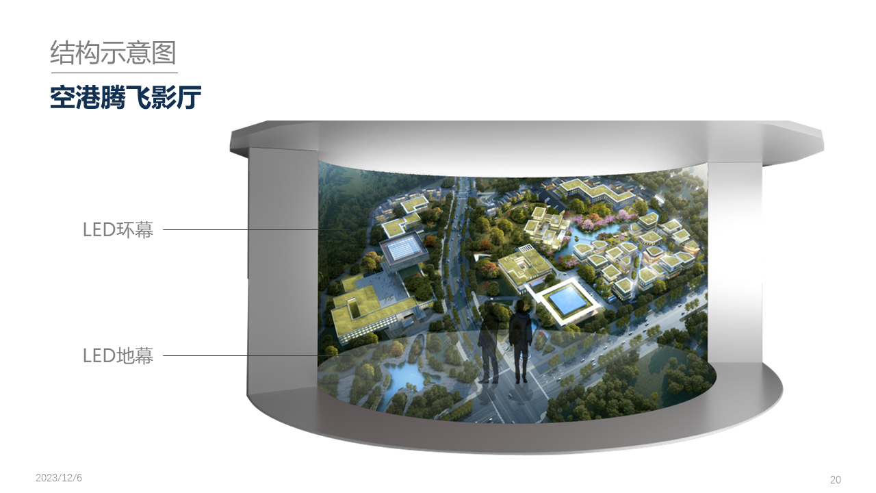 企业服务招商中心（概念方案）丨卢梓琦,梁跃华-34