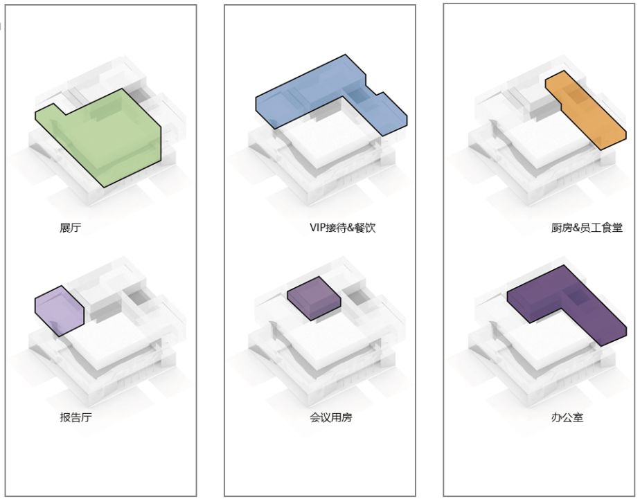 新洲城市规划馆丨中国武汉-45