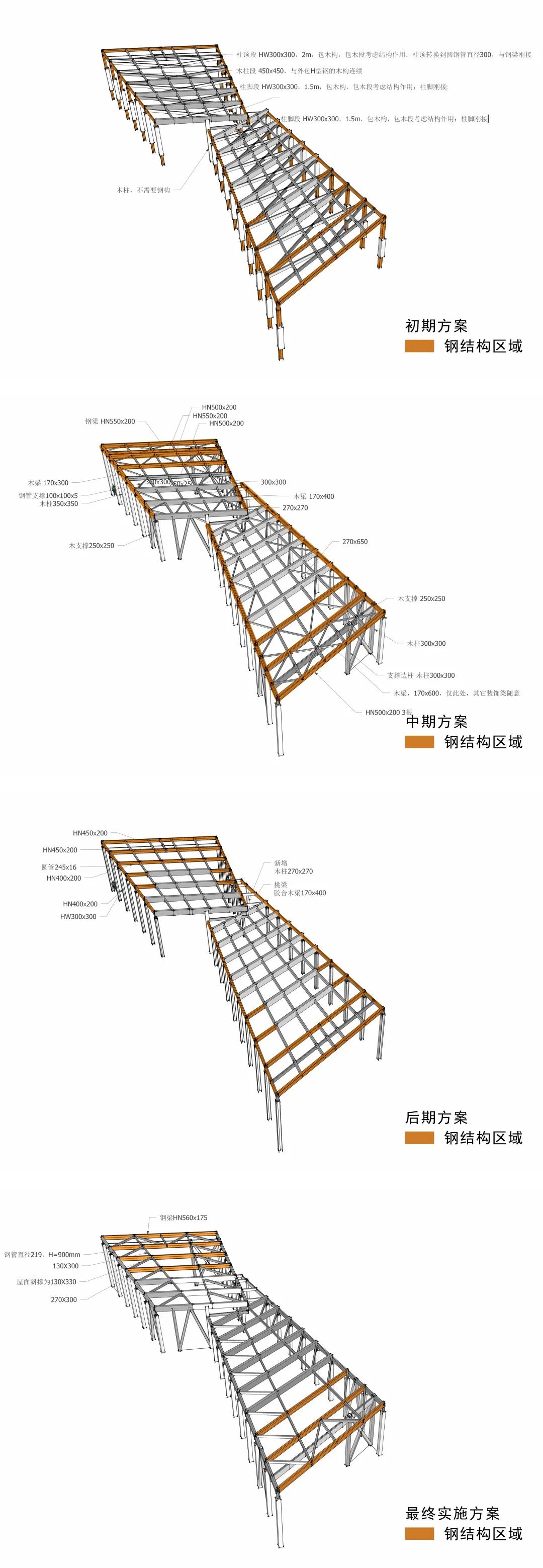 鄢陵建业君邻大院时光馆丨中国许昌-55