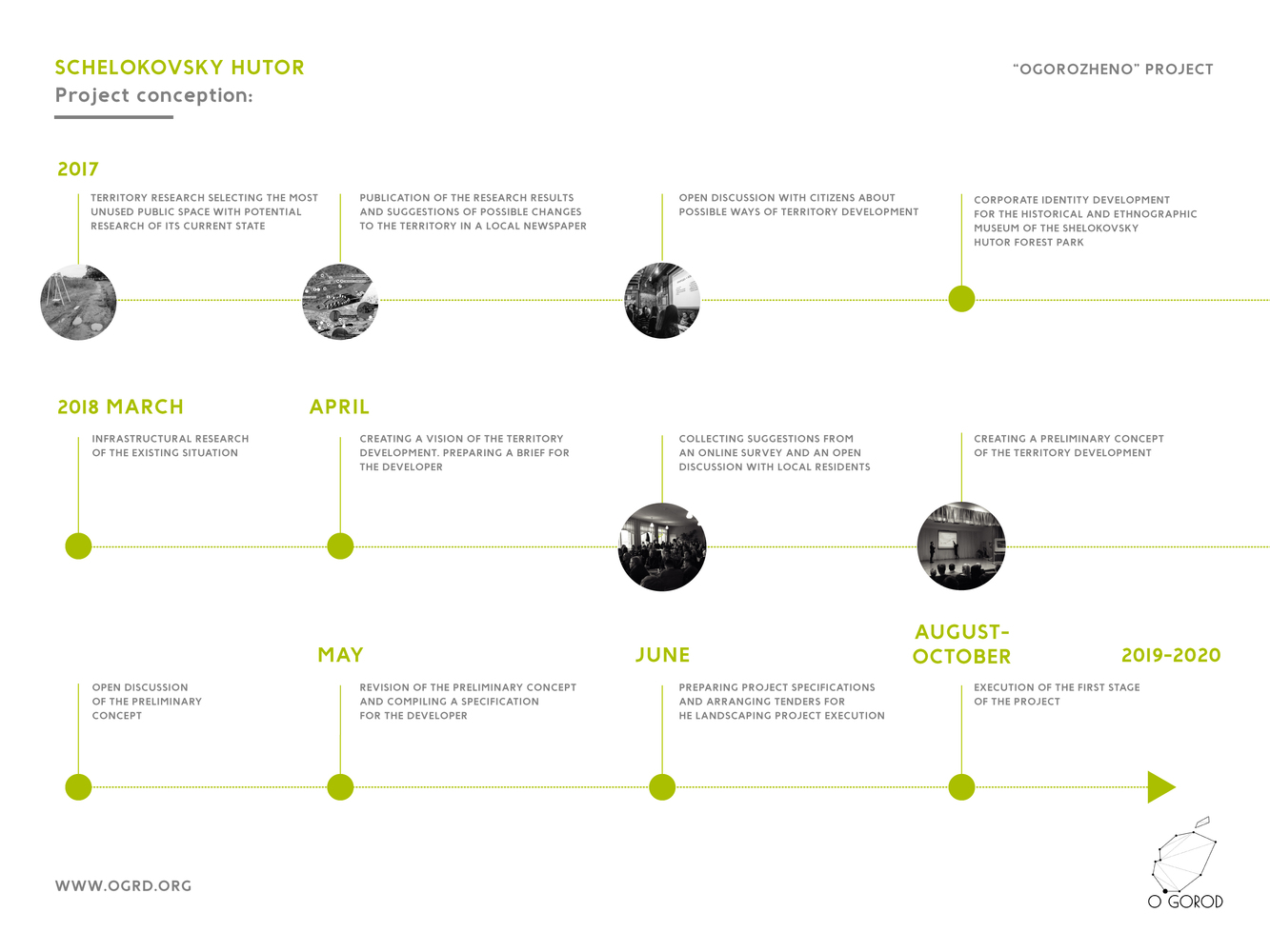 俄罗斯森林公园"自然++ 文化"设计-58