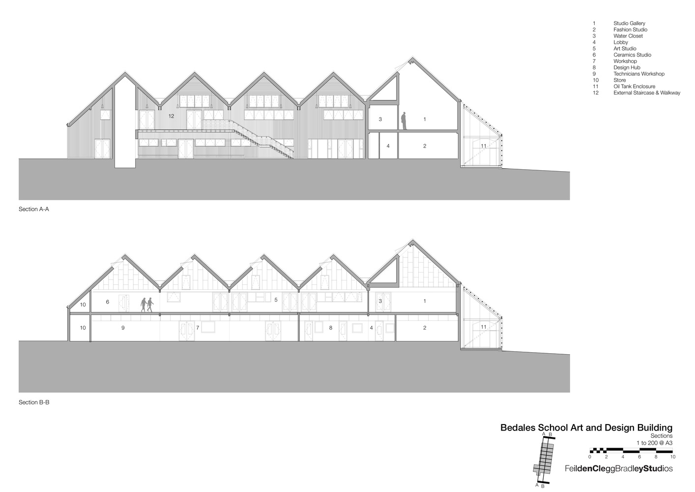 Bedales School 艺术设计教学楼-25