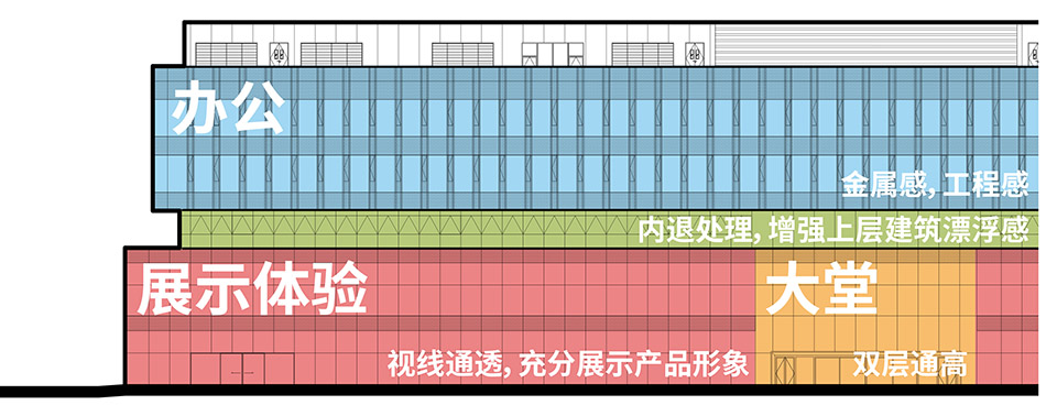 小米汽车超级工厂丨中国北京丨weico建筑事务所-68