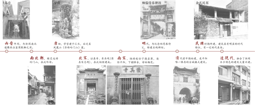 【蓝城时事】49.7万人次！坡南街全线开街！蓝城城市有机更新又一大力作！-27