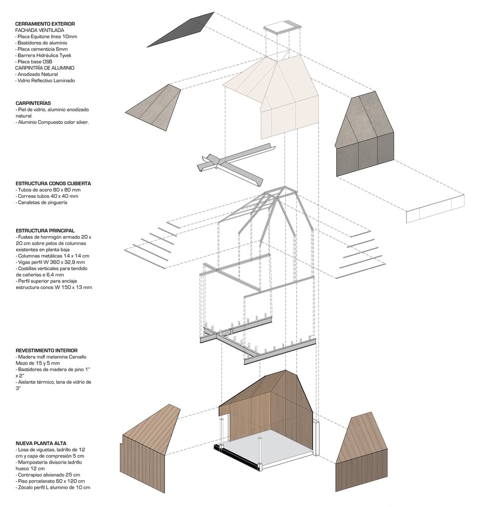 阿根廷 SCC·Villa Clinic 的多面膜设计-58