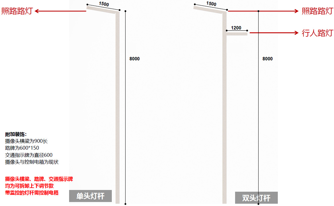 Xinhepu Historical and Cultural Precinct Core Area Enhancement Project / Atelier cnS-61