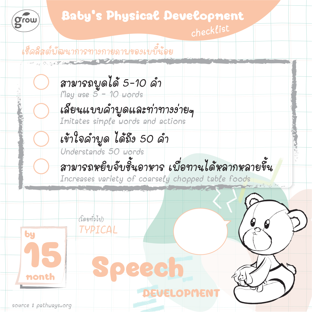 婴儿用品清单信息图丨未明确提及个人或机构名称-20