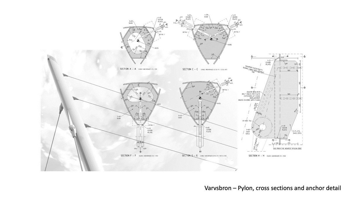 瑞典赫尔辛堡 Varvsbron Dockyard 桥-35
