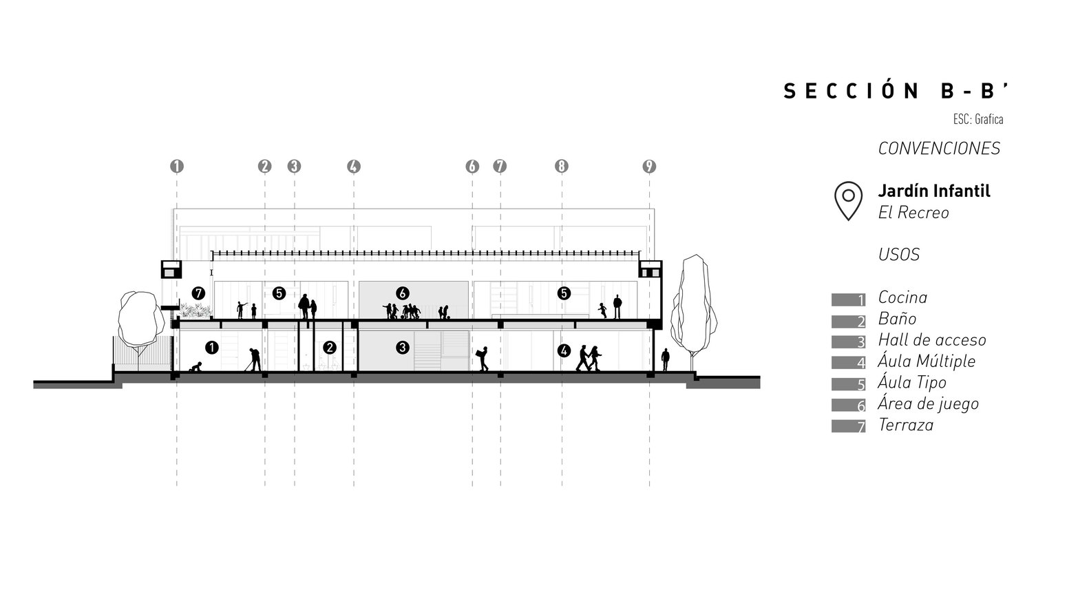 灵活空间与户外融合的哥伦比亚幼儿园设计-52