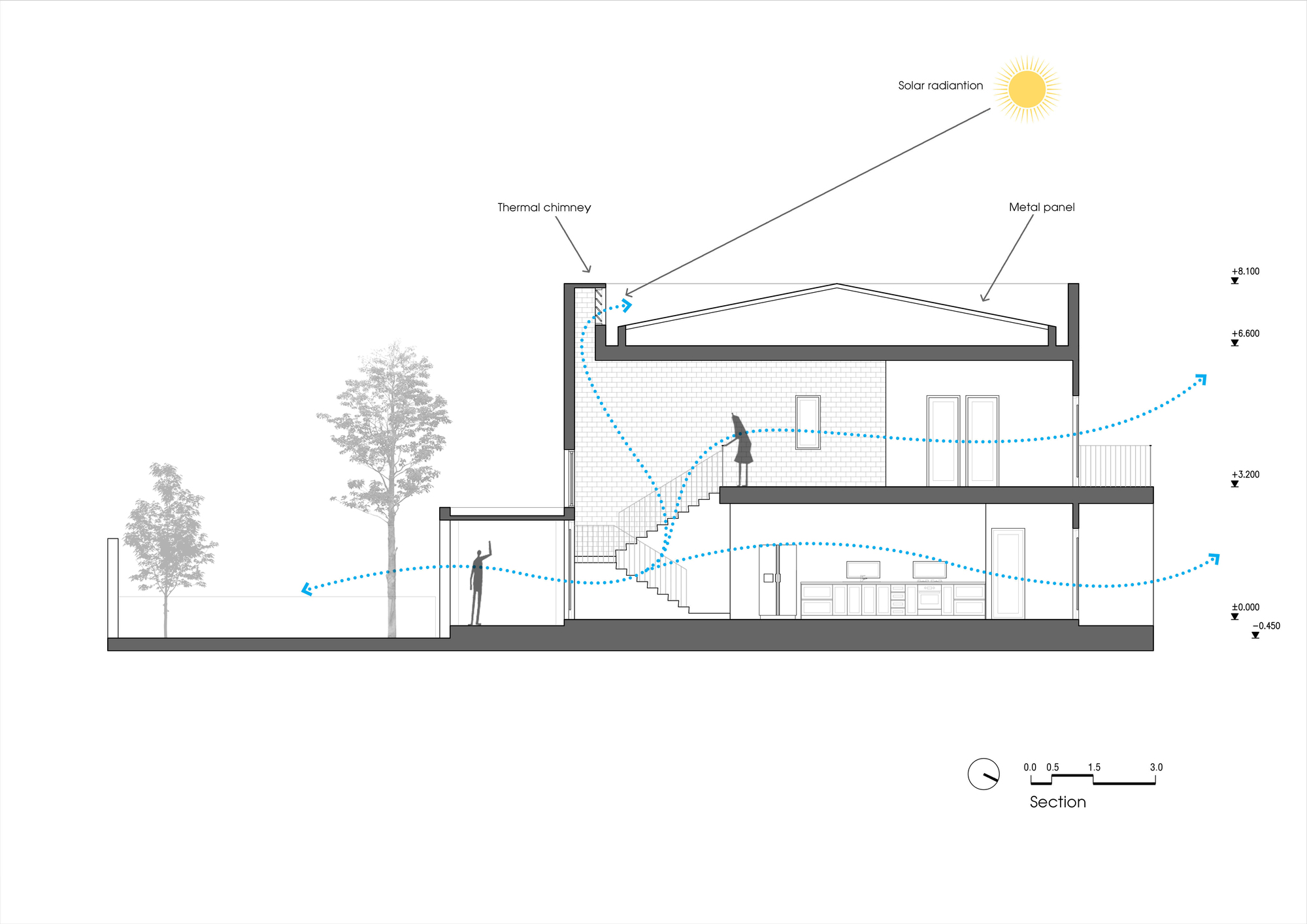 冯氏屋舍丨越南丨Dom Architect Studio-19