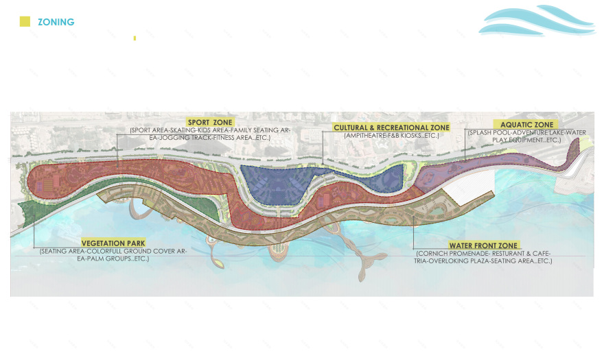 吉达新滨水区丨沙特阿拉伯吉达-31
