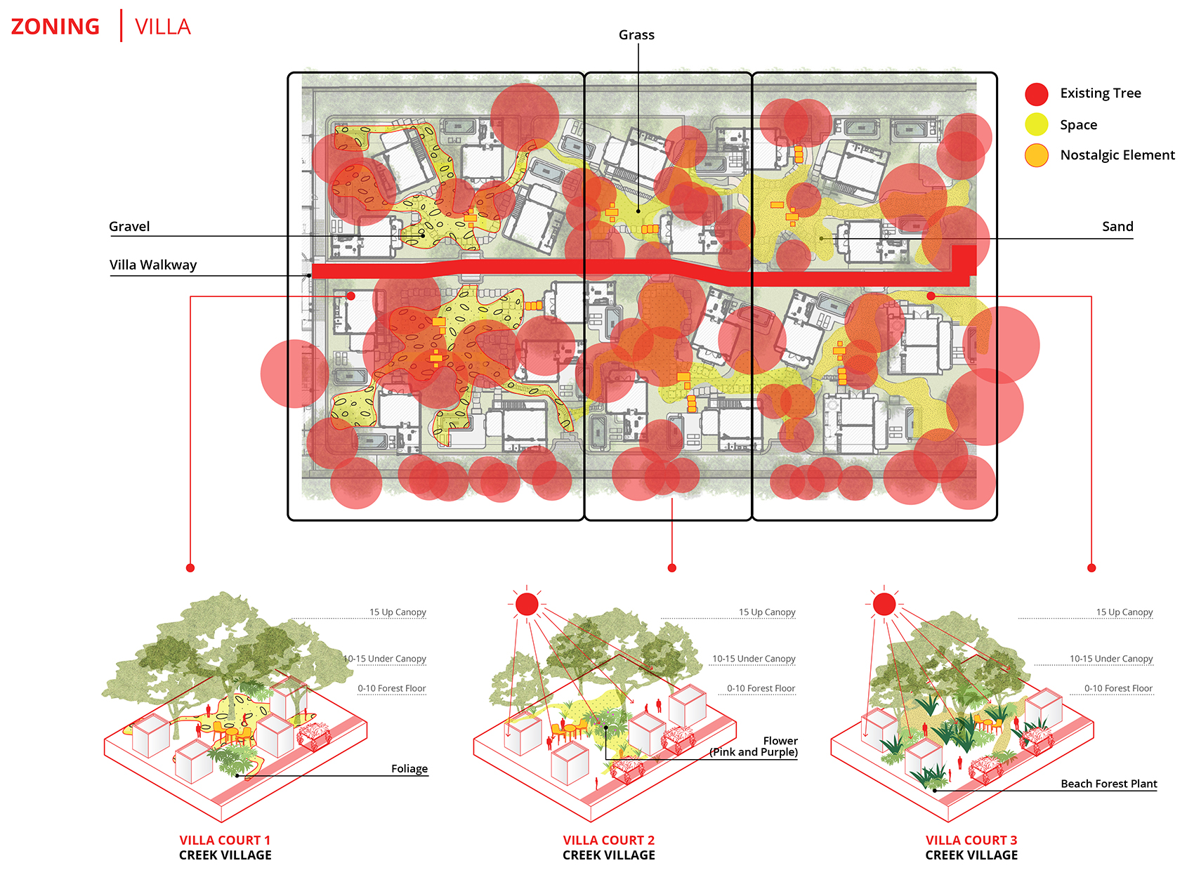 The Standard 度假区景观设计丨泰国丨Shma-57