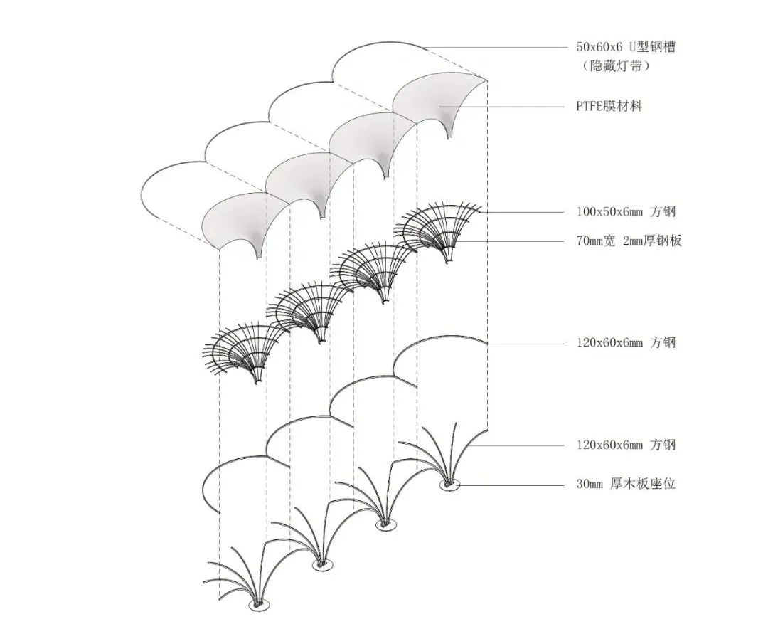 锦屏山麓小学丨中国佛山丨竖梁社-117