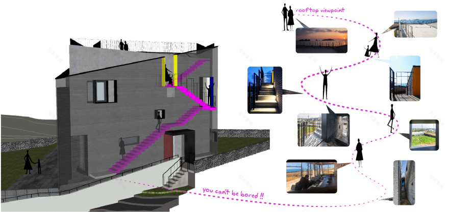 Whale Island Café House / Design Lab so S.O Architects-45