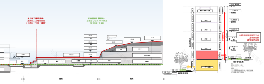 华为练秋湖研发中心(A,B组团)丨中国上海丨上海建筑设计研究院有限公司-35