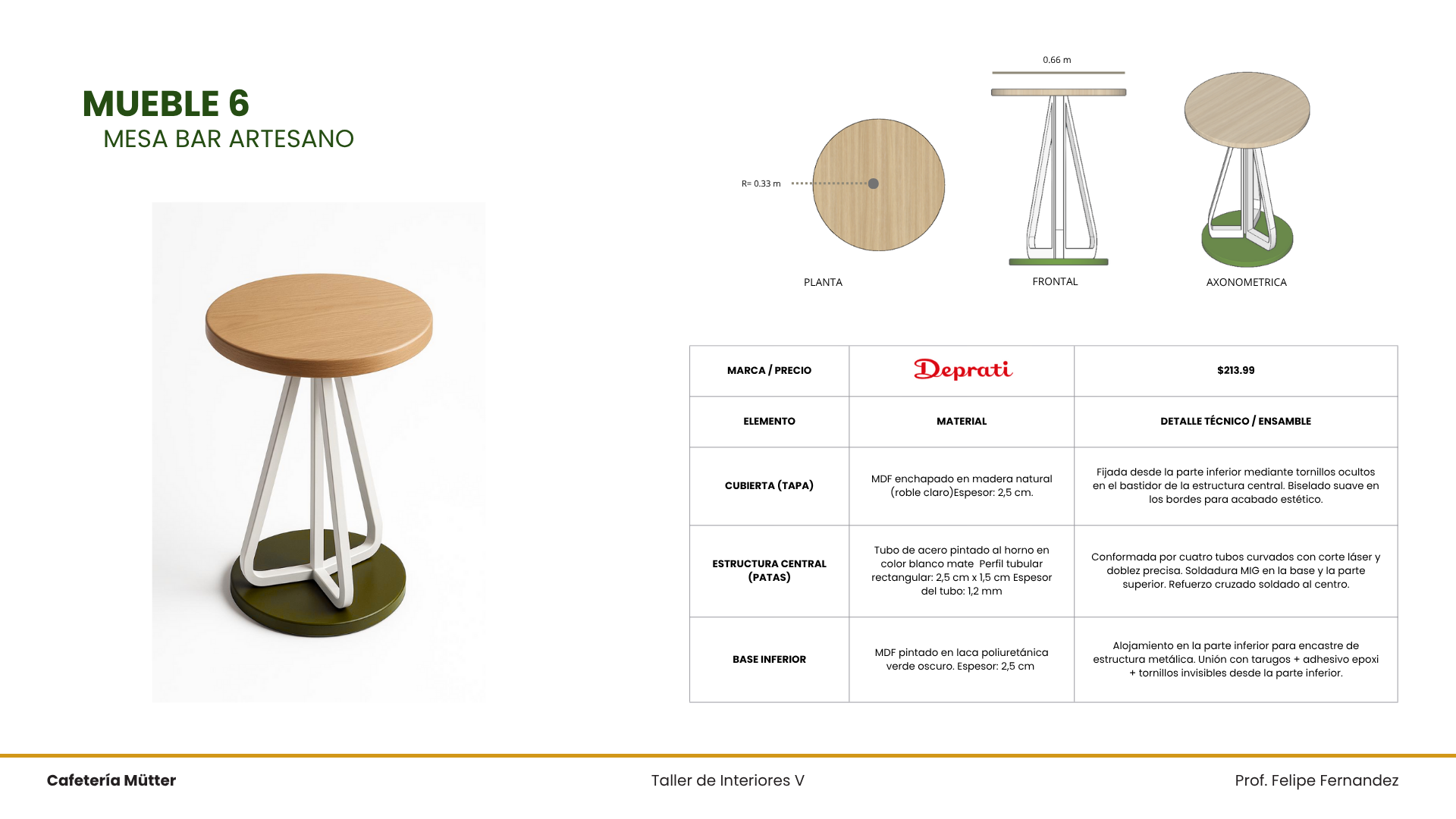 Proyecto universitario l Mütter l Diseño de mobiliario-19