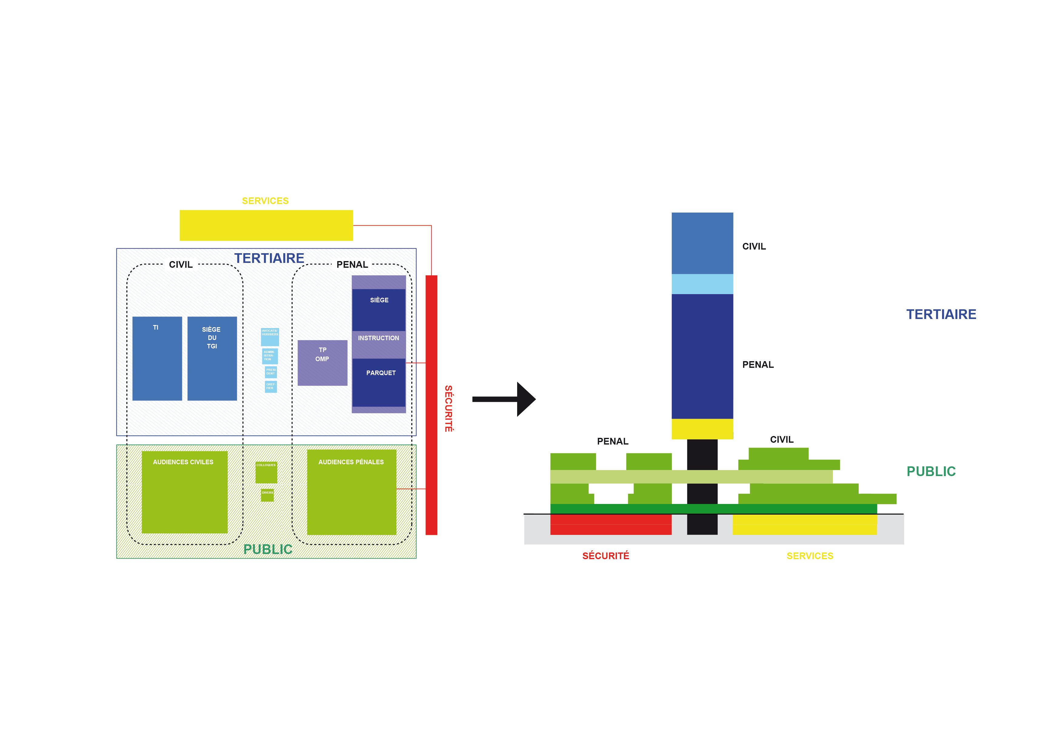 巴黎新法院建筑-15