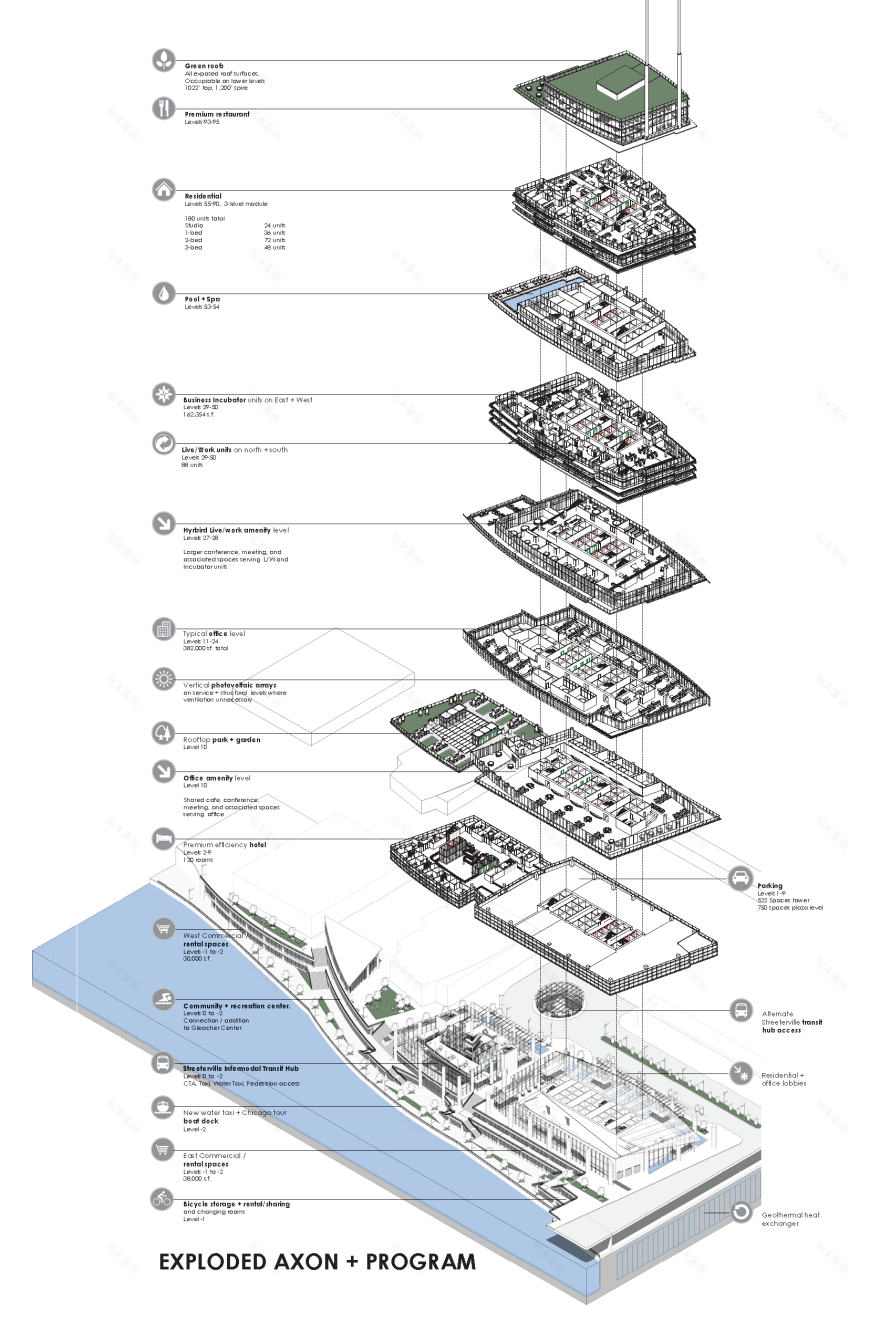 北城市广场200号-43