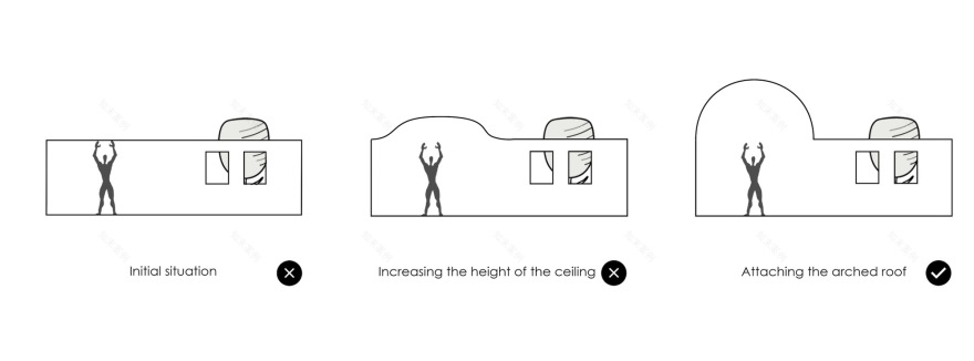 阿翁之家丨伊朗丨Super Void Space-33