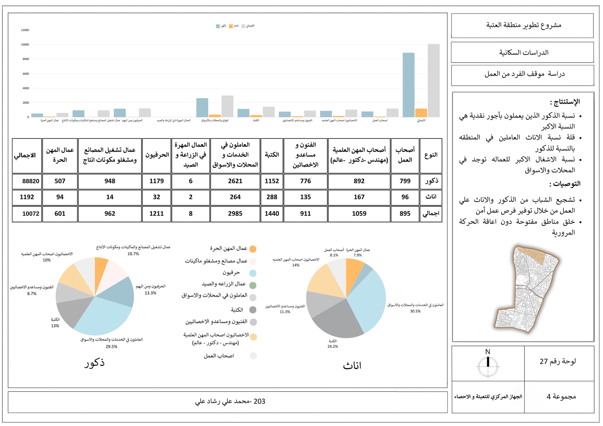 El Attaba城市再开发丨Helwan大学美术学院建筑系03级1组-31