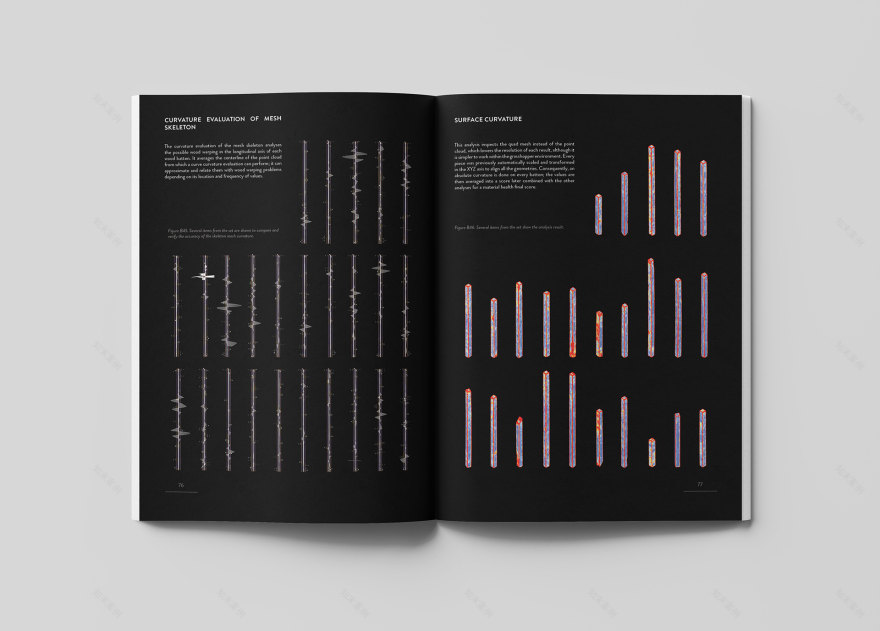 Matter Site | Architecture Thesis | MRAC 02-38