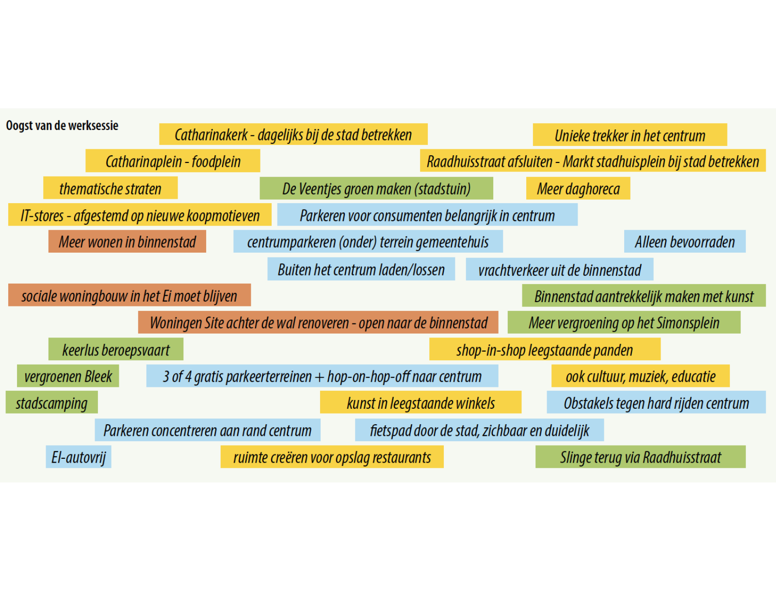 Doetinchem Ei | Centrumstad voor de Achterhoek: maak beter wat goed is | Urhahn-5