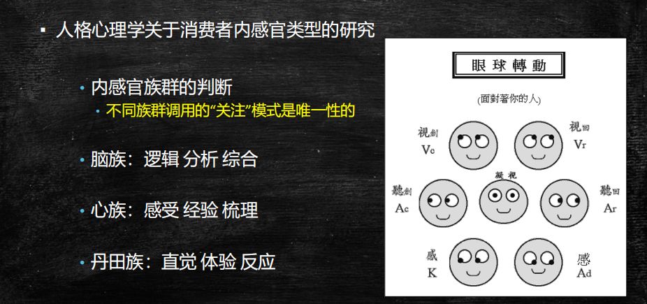 青年设计师成长计划 | 行业趋势与技能提升指南-100