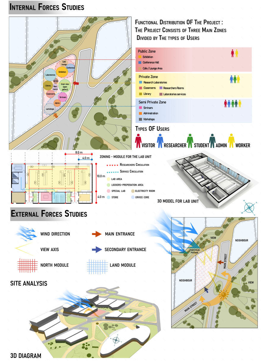 钢铁研究中心丨Helwan University-14