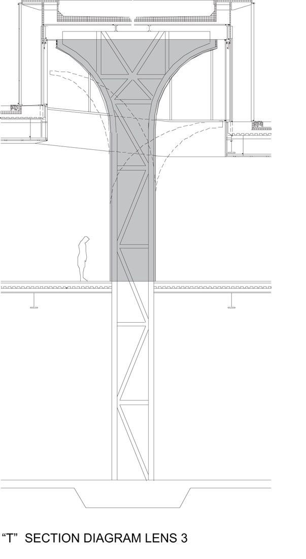 Nelson Atkins 博物馆-67