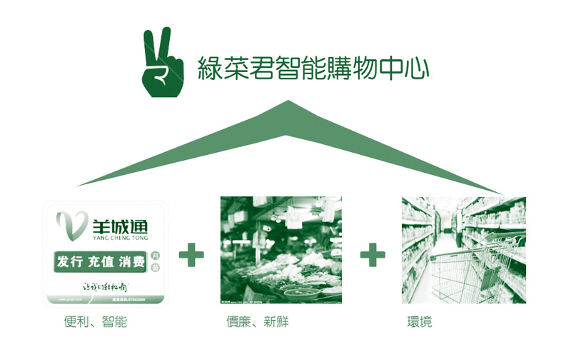 广州绿菜君智能购物中心丨中国广州-2