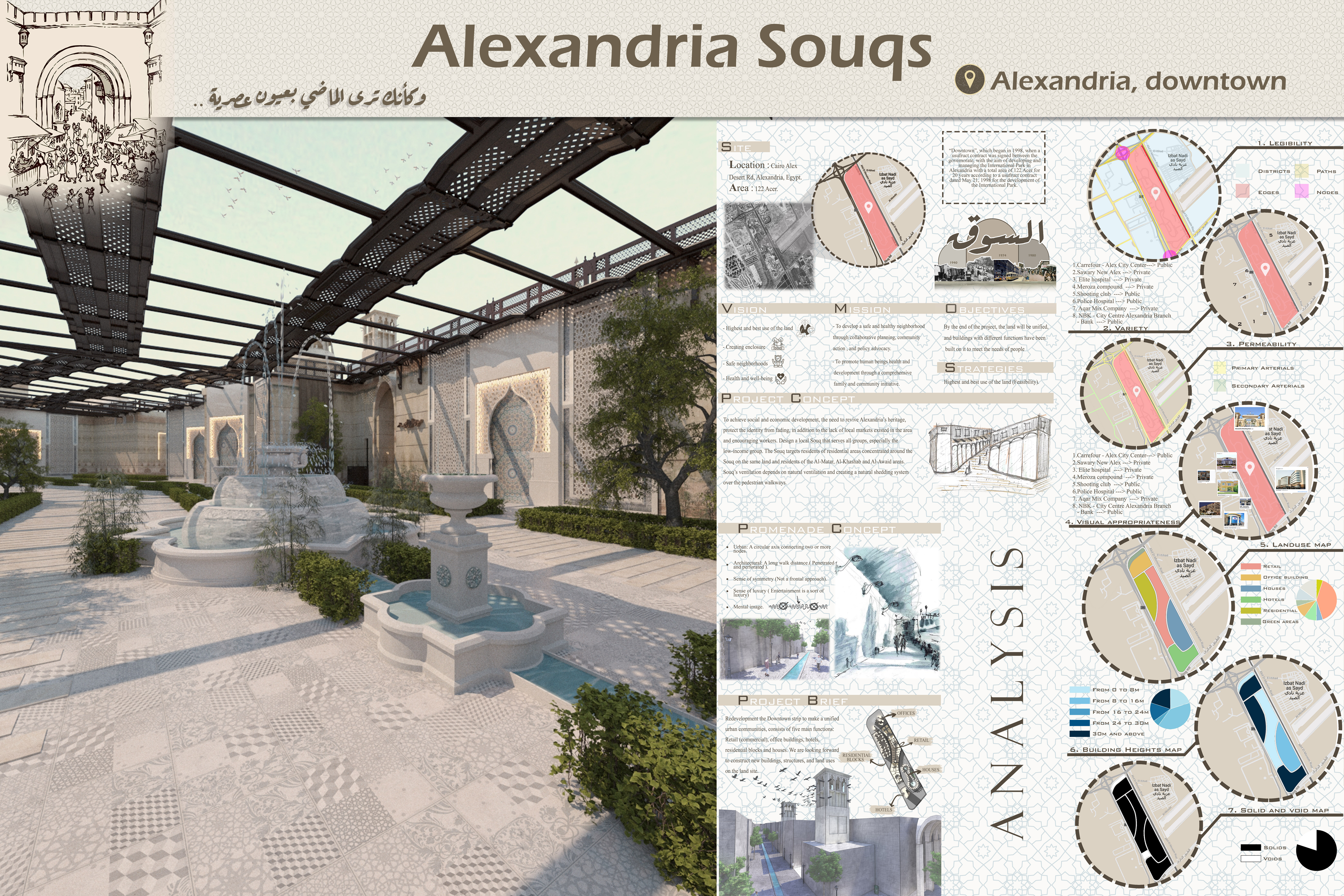 Ale·andria Souqs 设计丨埃及亚历山大丨Pharos 大学建筑系-14