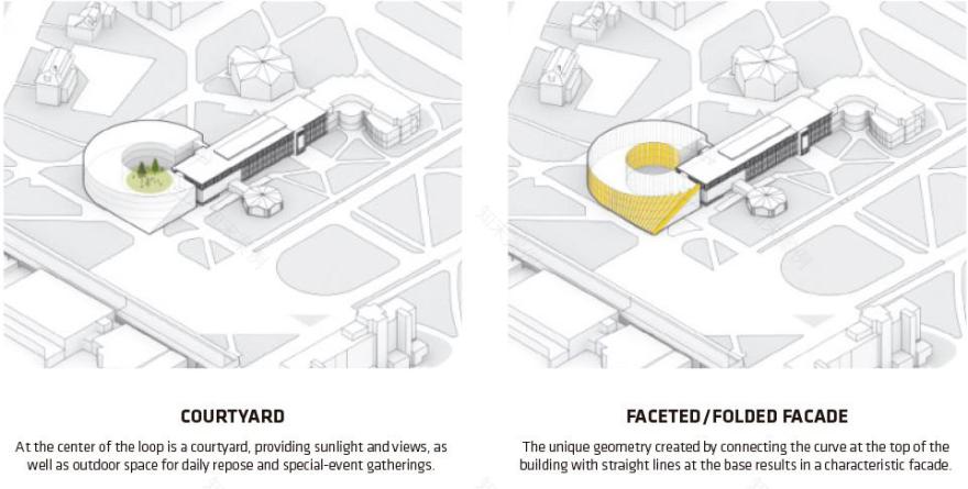 圆形布局打造高效学习空间-12